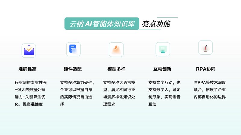 企业如同知识的树:如何构建智慧的知识管理平台